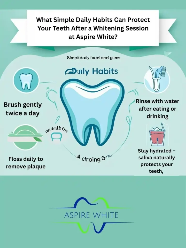 What Simple Daily Habits Can Protect Your Teeth After a Whitening Session at Aspire White Leamington Spa